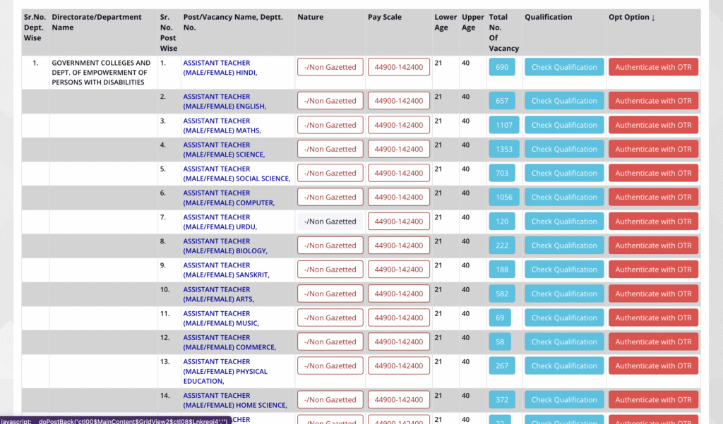 UP LT Grade Teacher Recruitment 2025