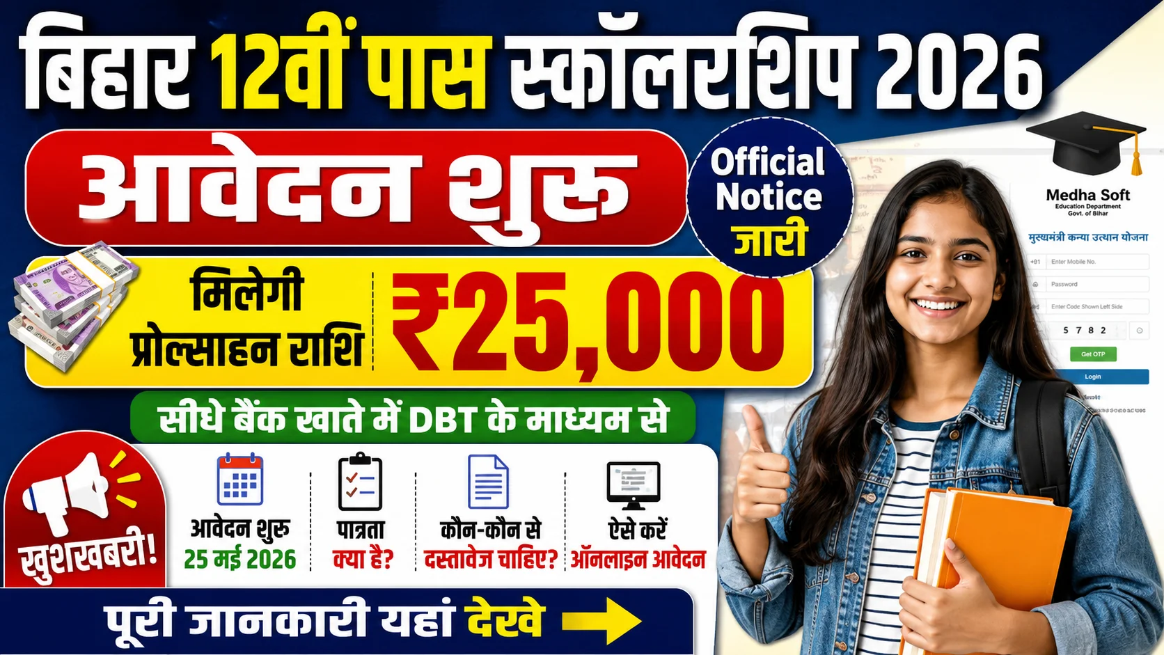 Bihar 12th Pass Scholarship 2026