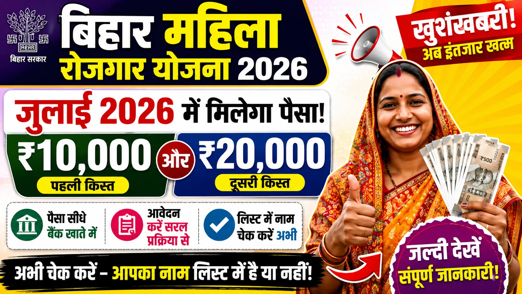 Bihar Mahila Rojgar Yojana Payment Date 2026