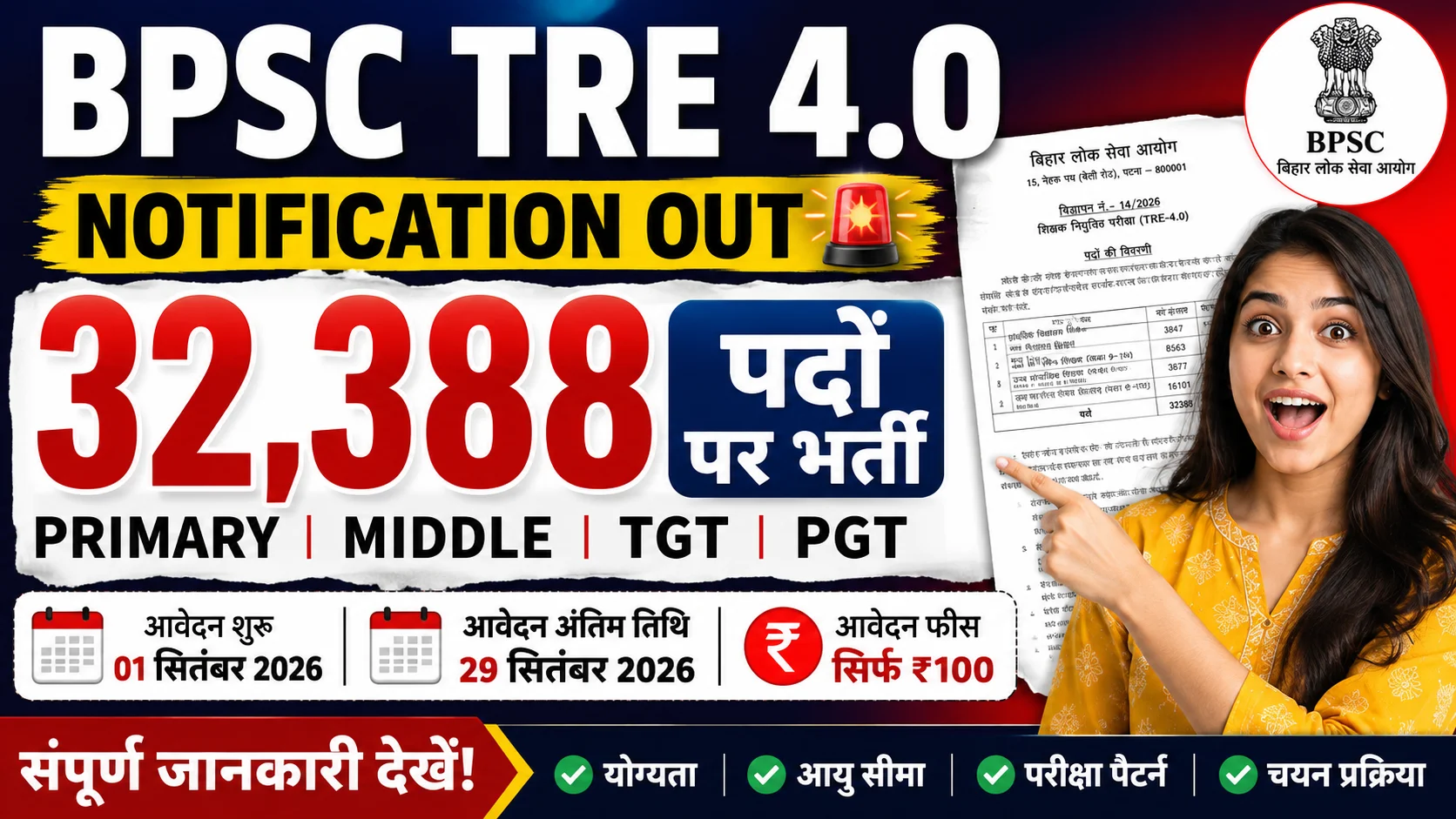 BPSC TRE 4.0 Vacancy 2026